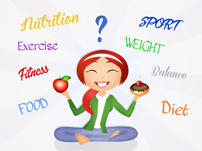 How To Achieve Balanced Nutrition